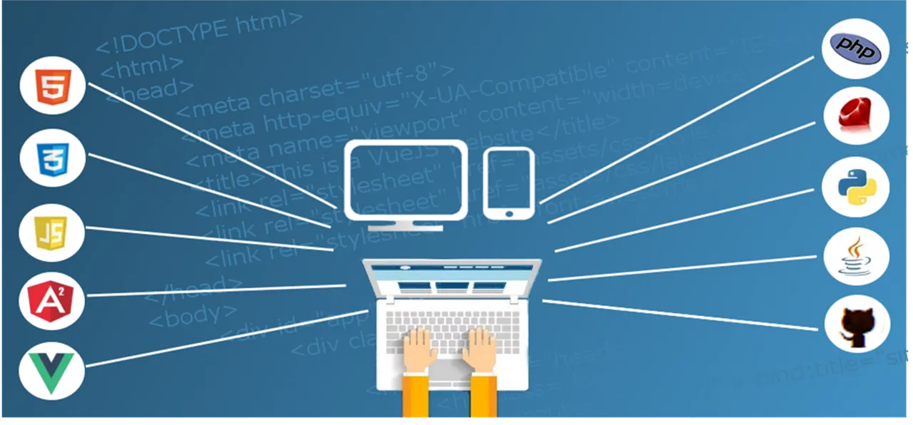 Rudraveerya Infotech Solution Pvt. Ltd. Rudraveerya Infotech Solution Pvt. Ltd.