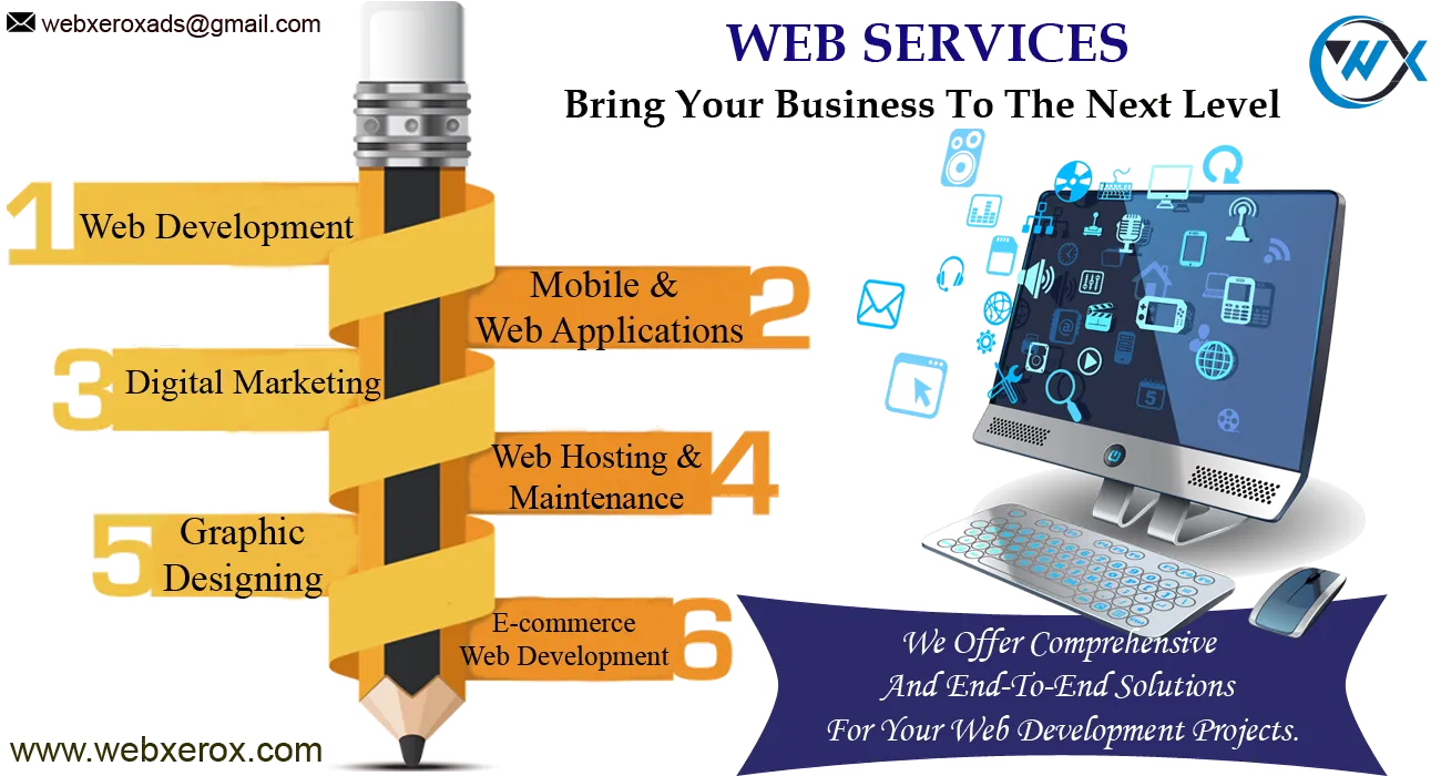 Webxerox Digital Group Webxerox Digital Group