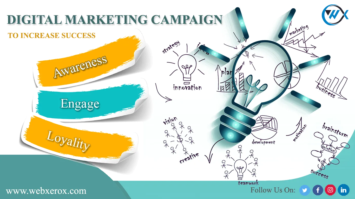 Webxerox Digital Group Webxerox Digital Group