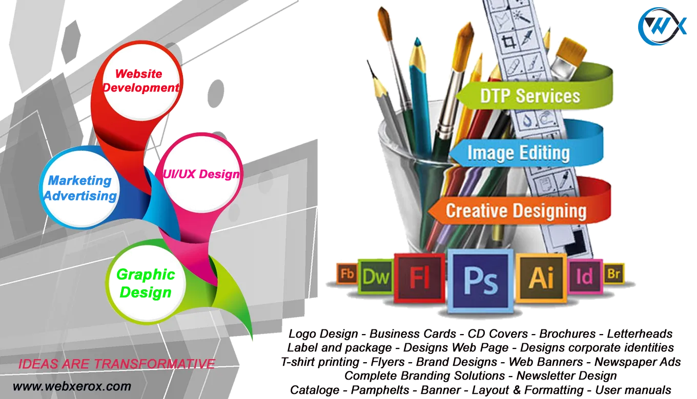 Webxerox Digital Group Webxerox Digital Group