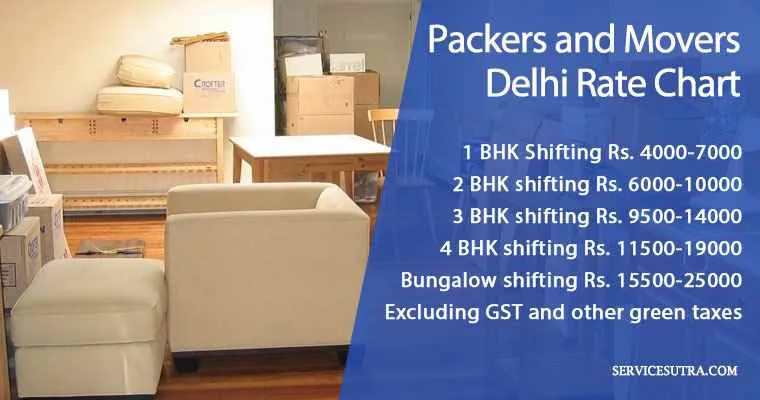 Krishna Transport Packers and Movers