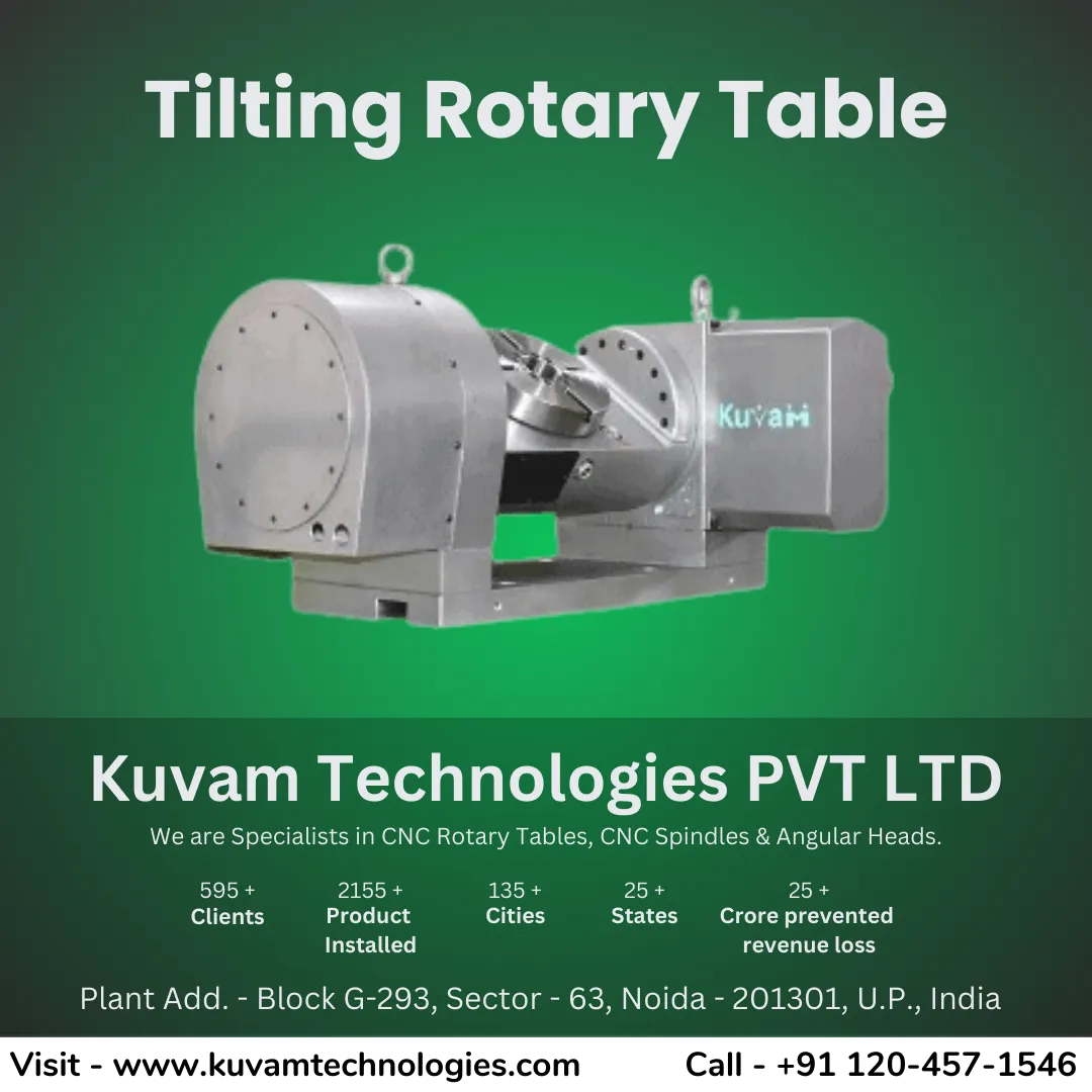 Kuvam Technologies Pvt. Ltd.