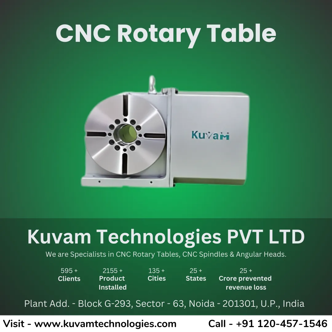 Kuvam Technologies Pvt. Ltd.
