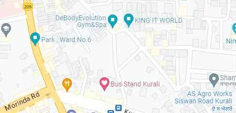 Kings IT World Kings IT World