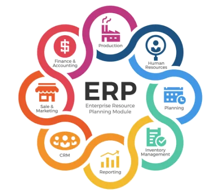 Danip Technologies Danip Technologies