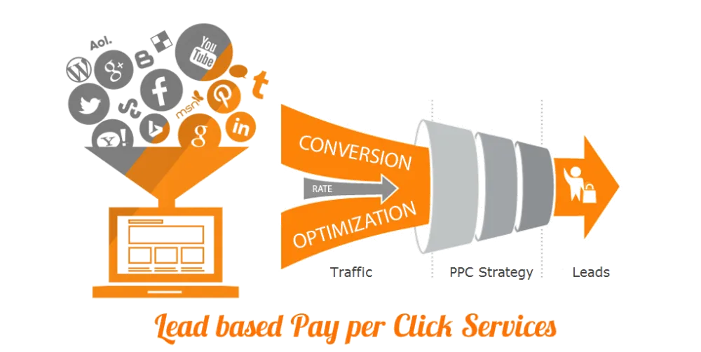 DigiHaryana DigiHaryana