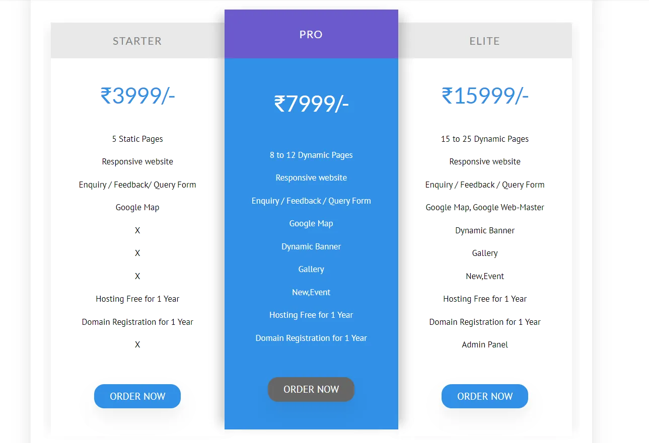 Zidux Way2Finder Technologies 