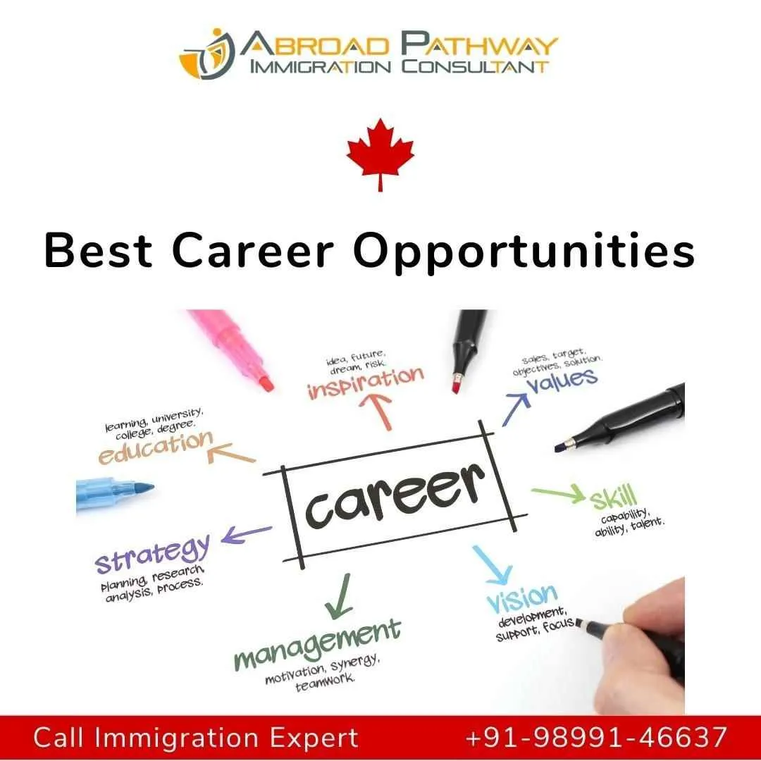 Abroad Pathway Immigration Consultant Pvt. Ltd.