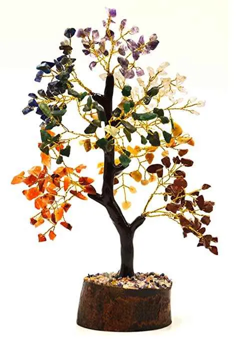 Anish Decoraters Anish Decoraters