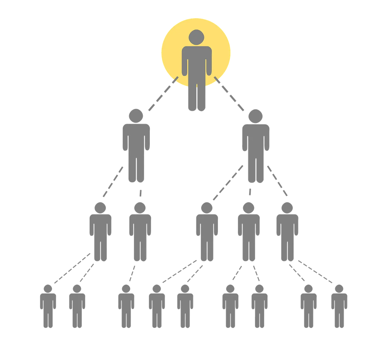 Lotsofcode Private Limited 