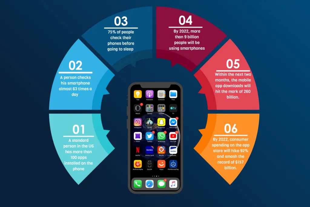 Knowledge Port Knowledge Port