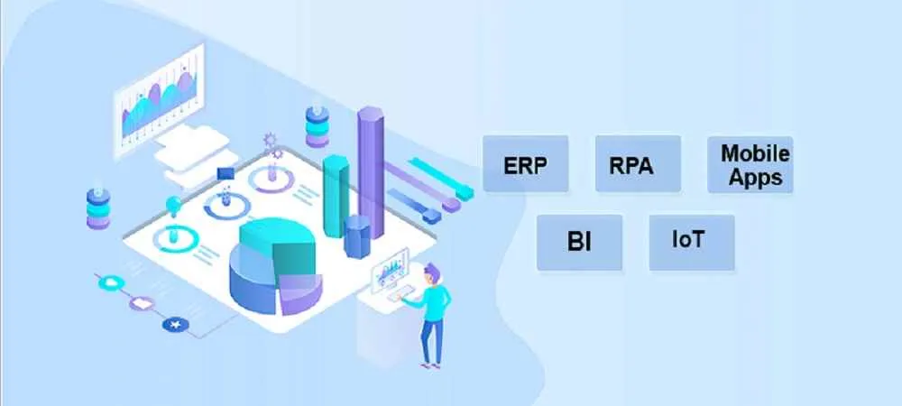 Eastern Software Systems