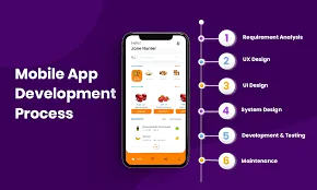 Afracon Technoogy Pvt Ltd Afracon Technoogy Pvt Ltd