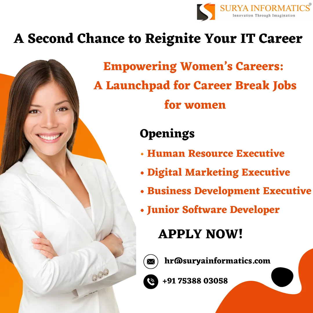 Surya Informatics Solutions Pvt. Ltd. Surya Informatics Solutions Pvt. Ltd.