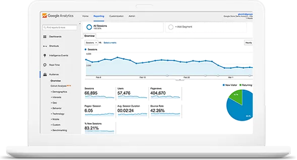 Digi Expert Digi Expert