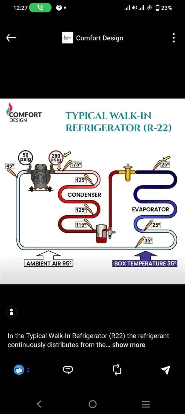 Ishwar Enterprises Ishwar Enterprises