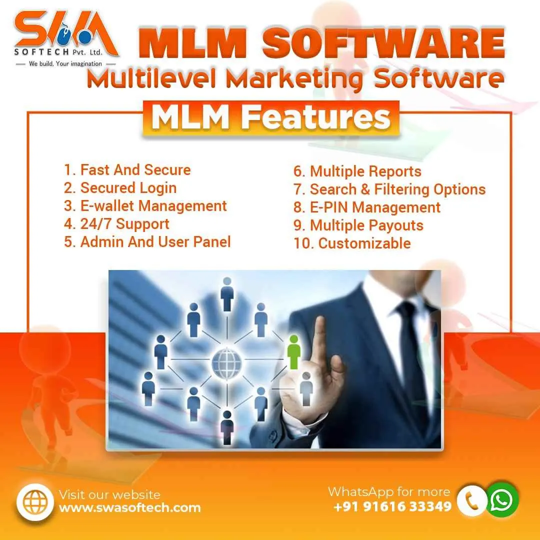 SWA Softech SWA Softech