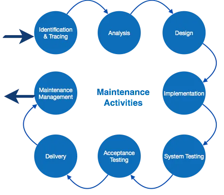 Jayna Technologies Jayna Technologies
