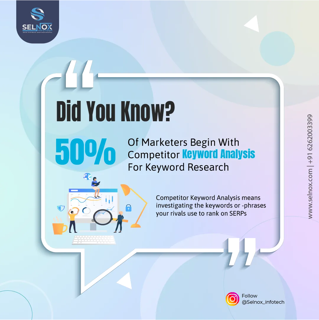 Selnox Infotech Pvt. Ltd.