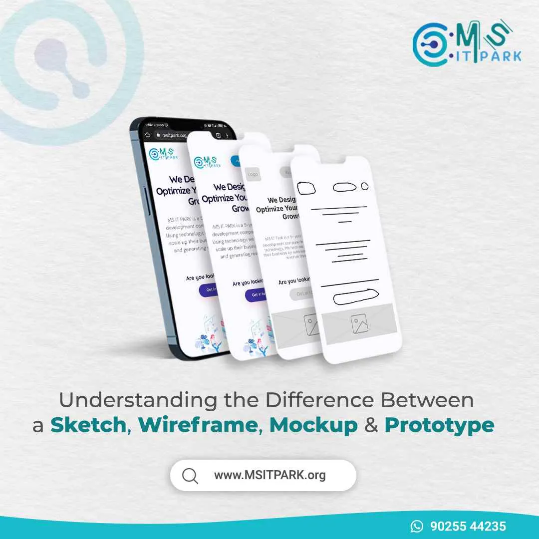 MS IT Park Private Limited MS IT Park Private Limited