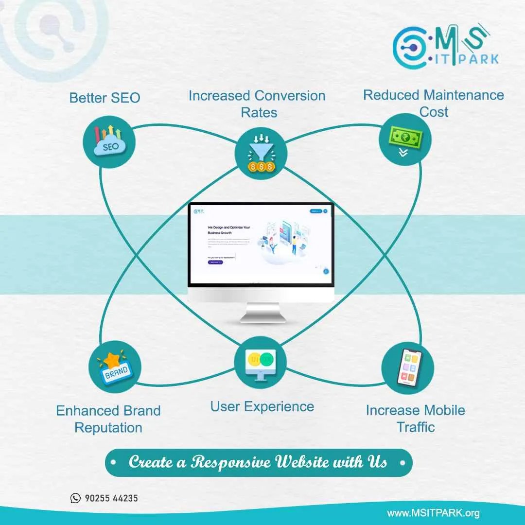 MS IT Park Private Limited MS IT Park Private Limited