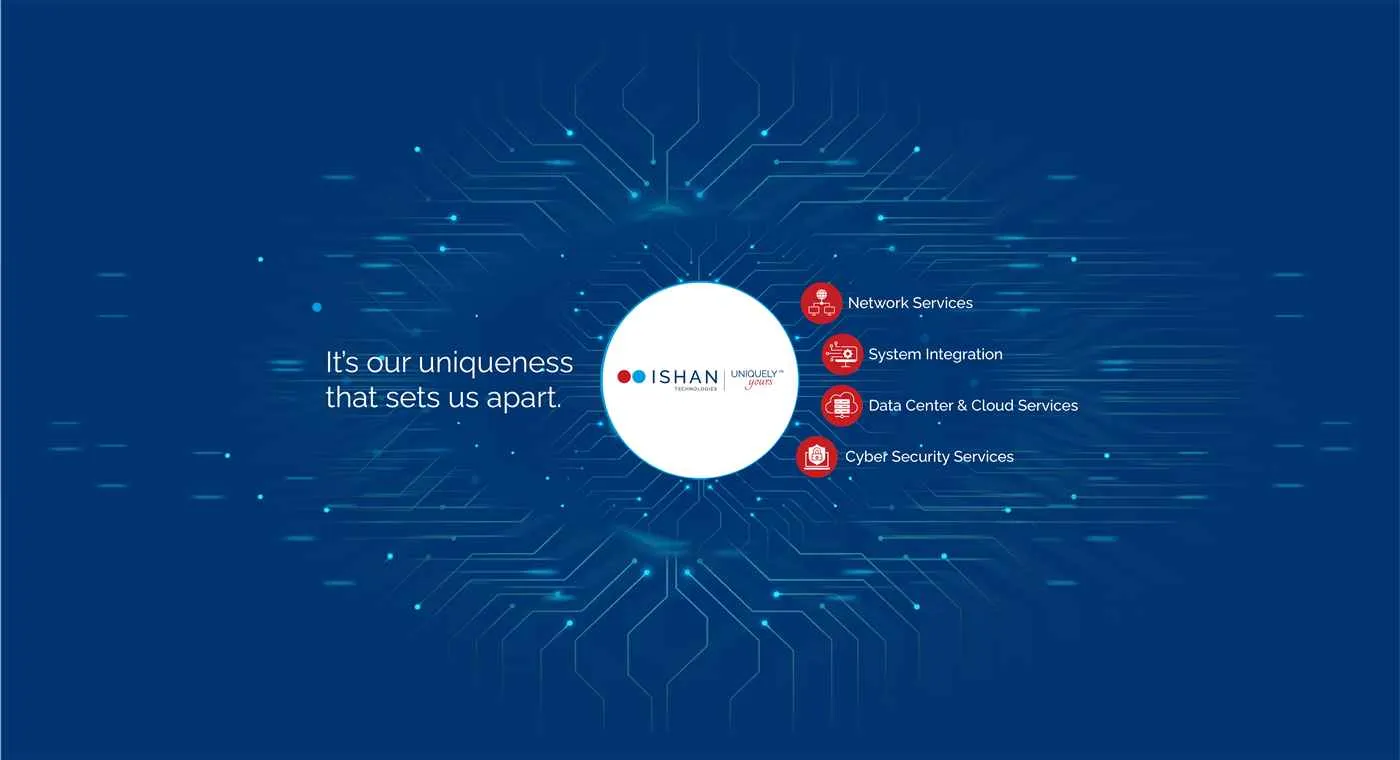Ishan Technologies