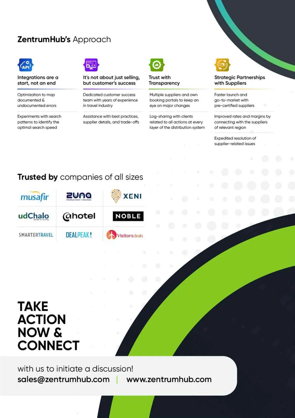 ZentrumHub Solutions Pvt Ltd ZentrumHub Solutions Pvt Ltd