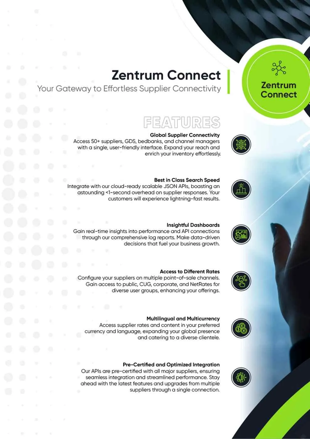 ZentrumHub Solutions Pvt Ltd ZentrumHub Solutions Pvt Ltd
