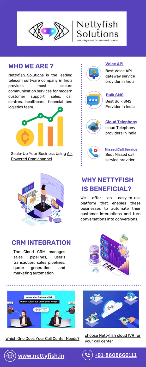 Nettyfish Solutions Nettyfish Solutions