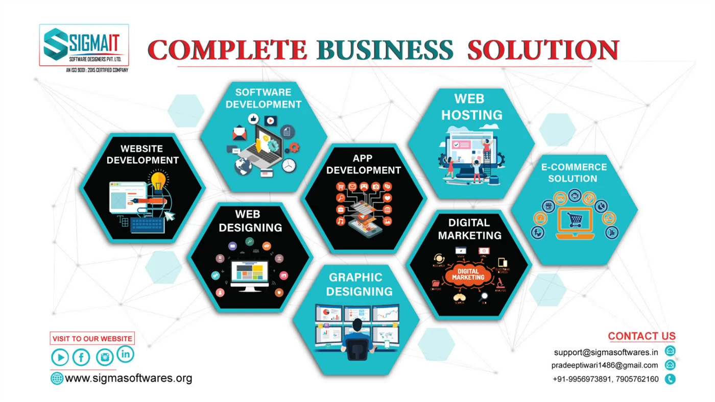 SigmaIT Software Designers Pvt Ltd