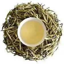 Brahmaputra Tea Traders