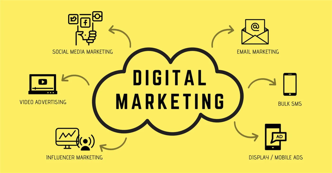 ORB 25 - Digital Marketing Agency