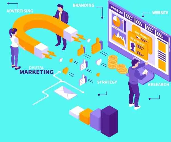 Digital Marketing Company India Digital Marketing Company India