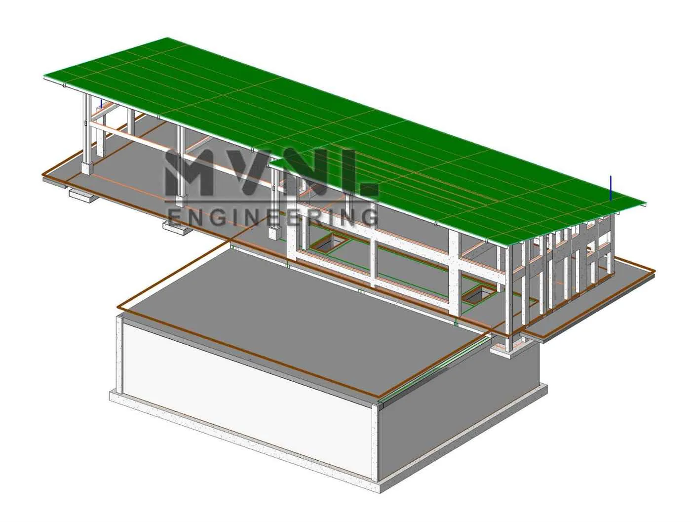 MVNL Engineering MVNL Engineering