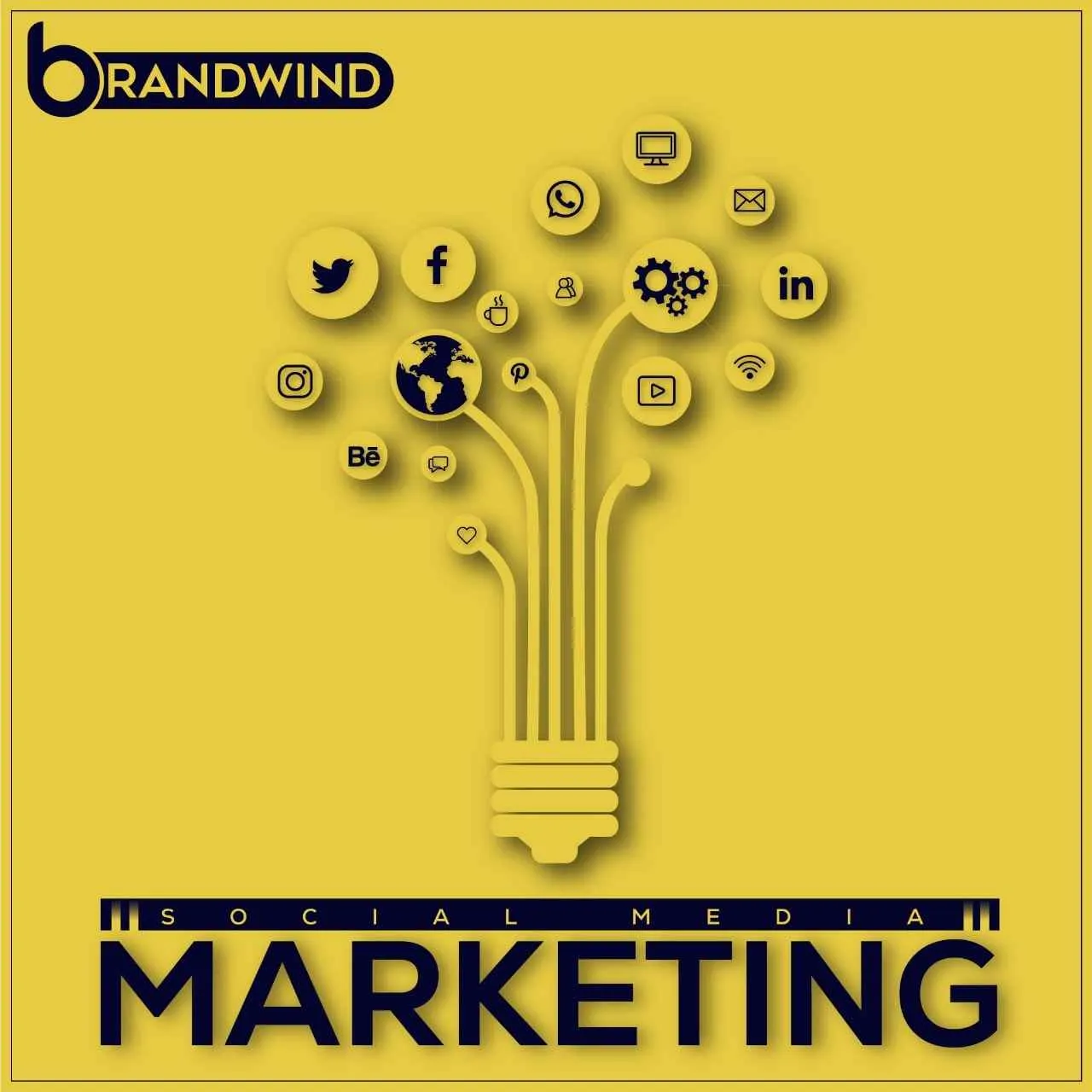 Brandwind