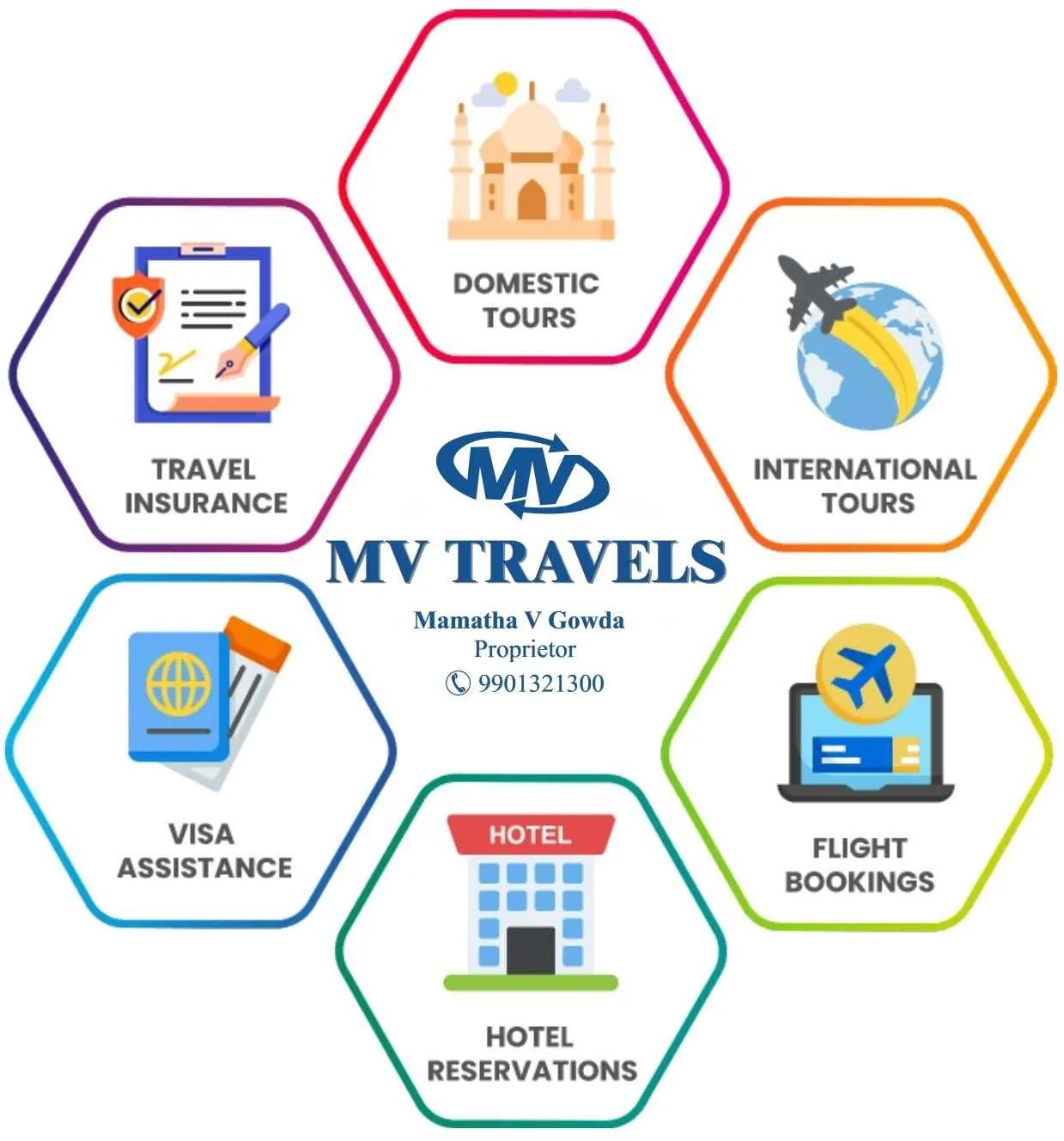 MV Travels MV Travels