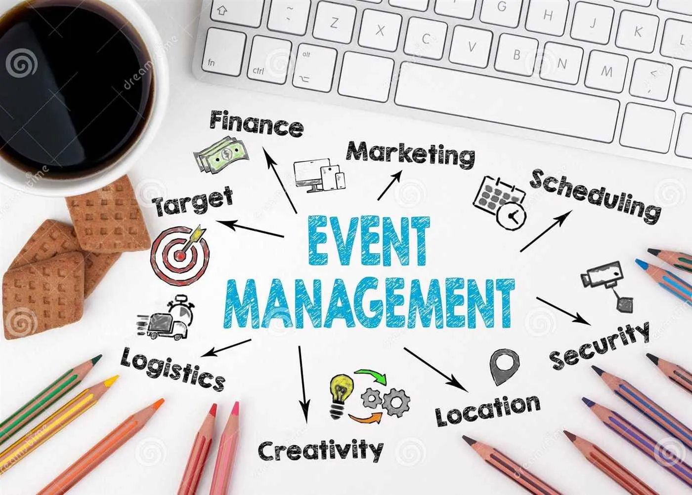 Channel Technologies Channel Technologies