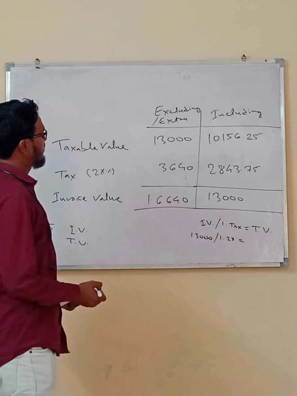 Tally Training School