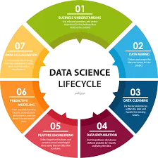 TECHedo Technologies Pvt. Ltd.