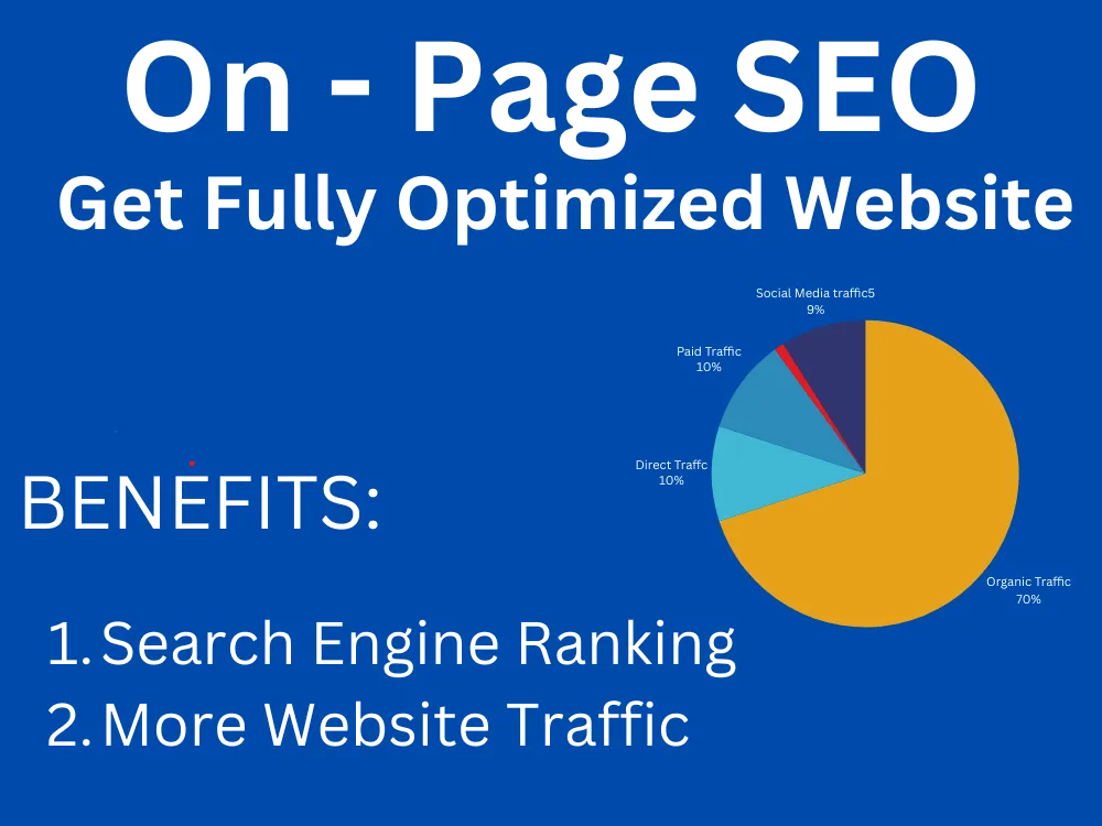 Digital Sanath Digital Sanath