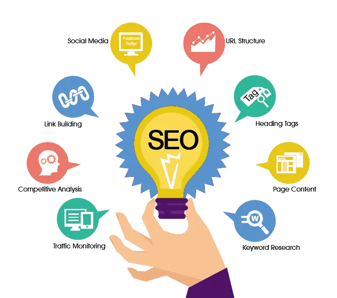 Datametricks Consulting Private Limited Datametricks Consulting Private Limited