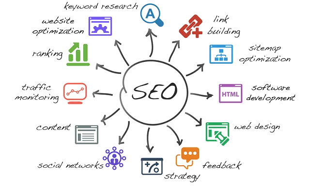 Name2Brands Name2Brands