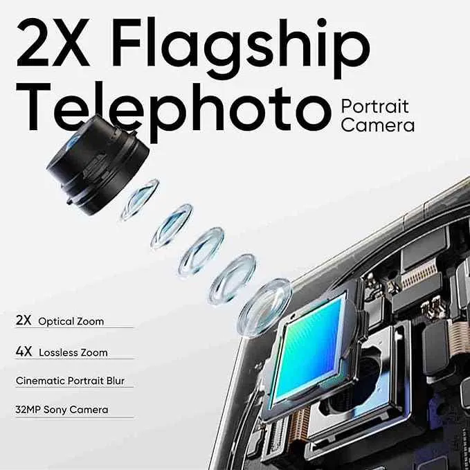 Selffinderz Selffinderz