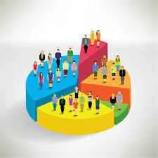 Shantanu Gupta - Digital Marketer Shantanu Gupta - Digital Marketer