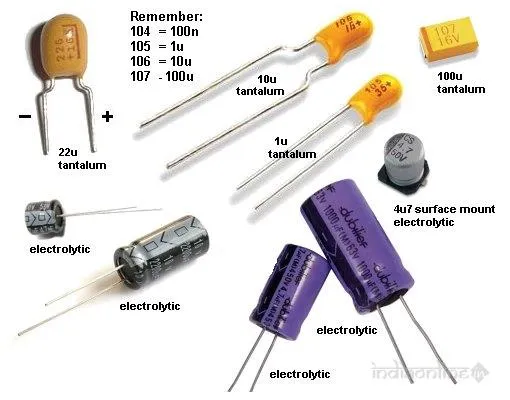 LABORATORY INSTRUMENTS TECHNOLOGY LLP