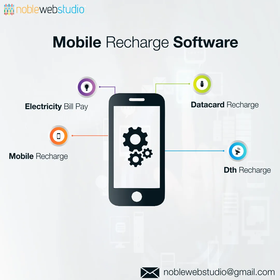 Noble Web Studio Private Limited Noble Web Studio Private Limited