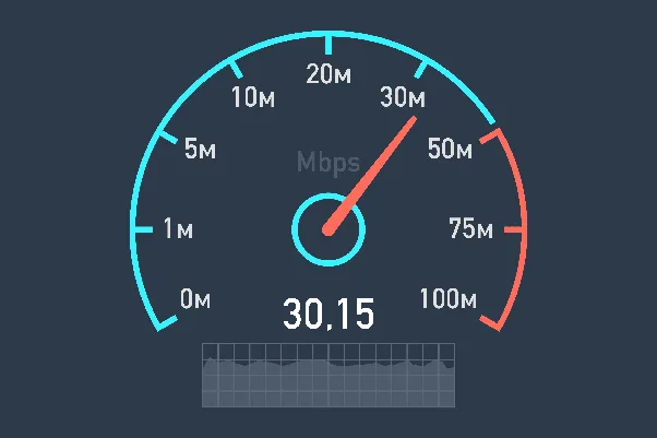 Mangalam Internet Services