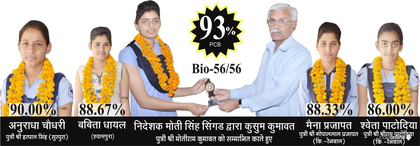 Science Academy Sr. Secondary School