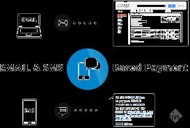 E-Billing Solutions E-Billing Solutions