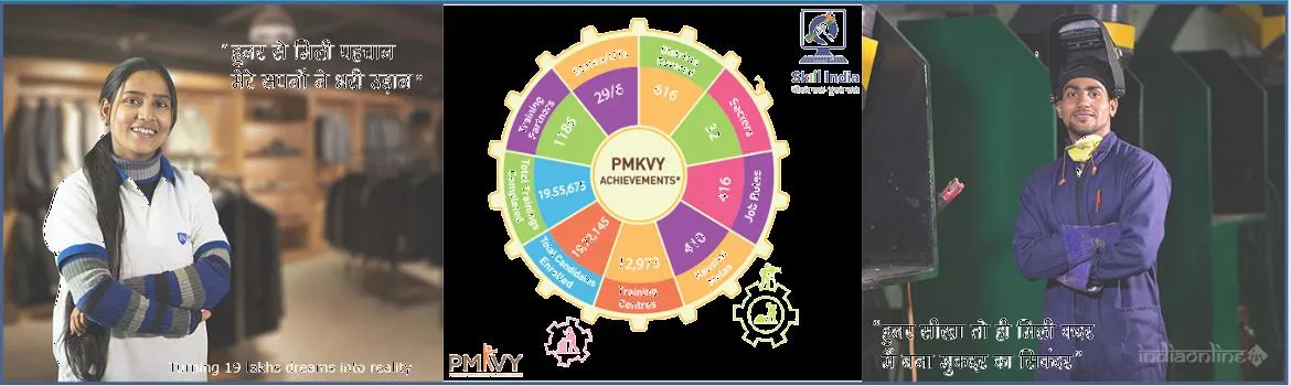 Sunaina Samriddhi Foundation Sunaina Samriddhi Foundation